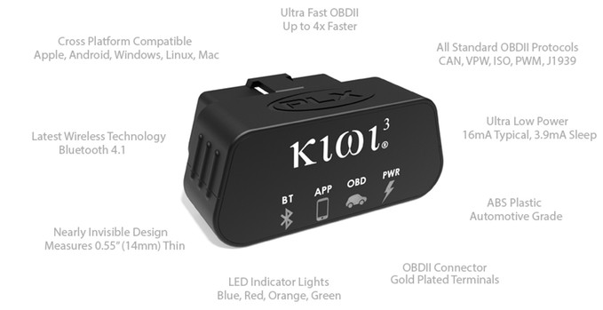 Close-up of a hand plugging a Kiwi 3 wireless OBD2 scanner into a car's OBD2 port, emphasizing ease of use and compact design