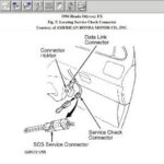 OBD2 port location is typically under the dashboard on the driver's side.