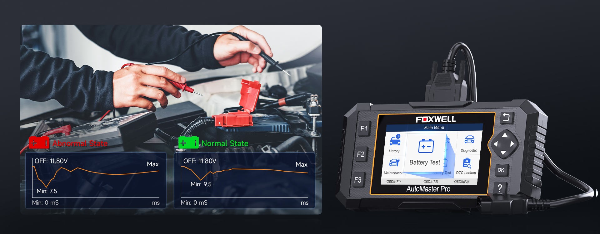 Operating OBD2 Scanner | Foxwell