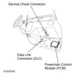 Passenger side dashboard area for OBD2 port location in a vehicle