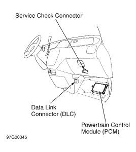 Passenger side dashboard area for OBD2 port location in a vehicle