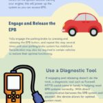 How to Reset an Electronic Parking Brake | Foxwell