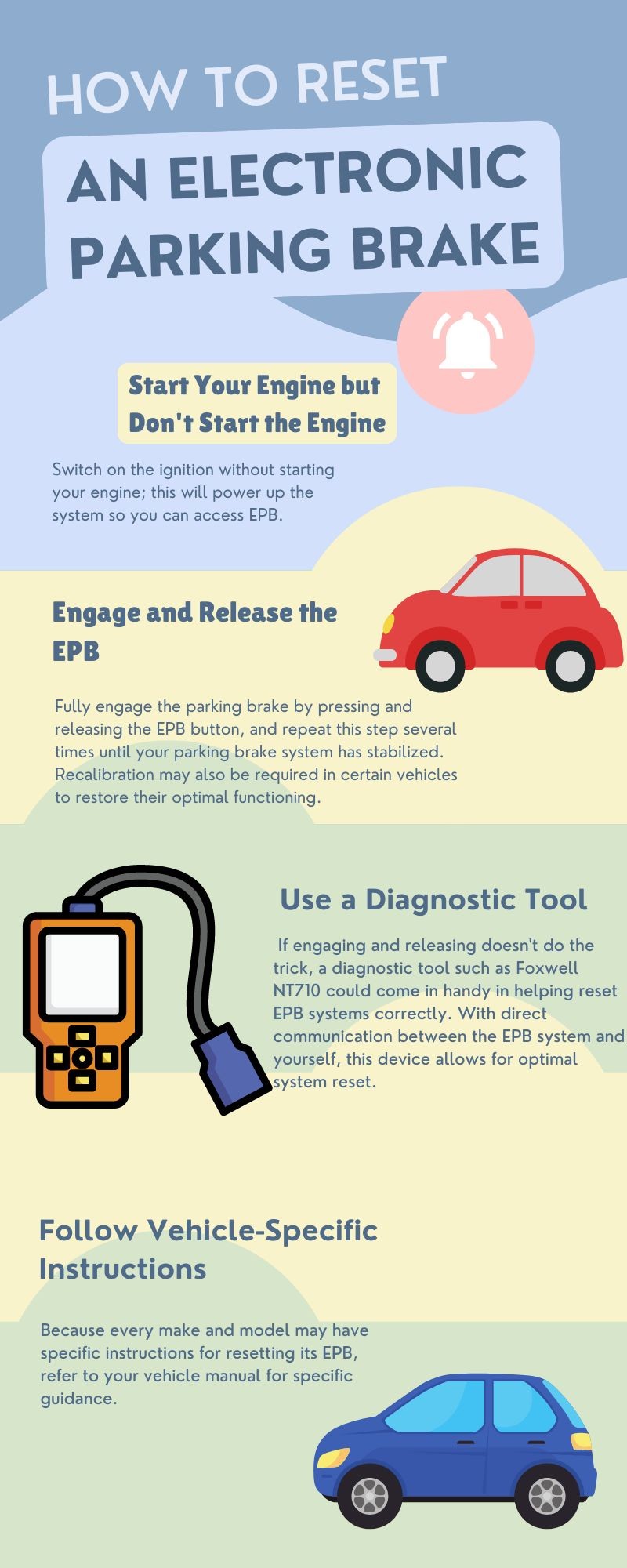 How to Reset an Electronic Parking Brake | Foxwell