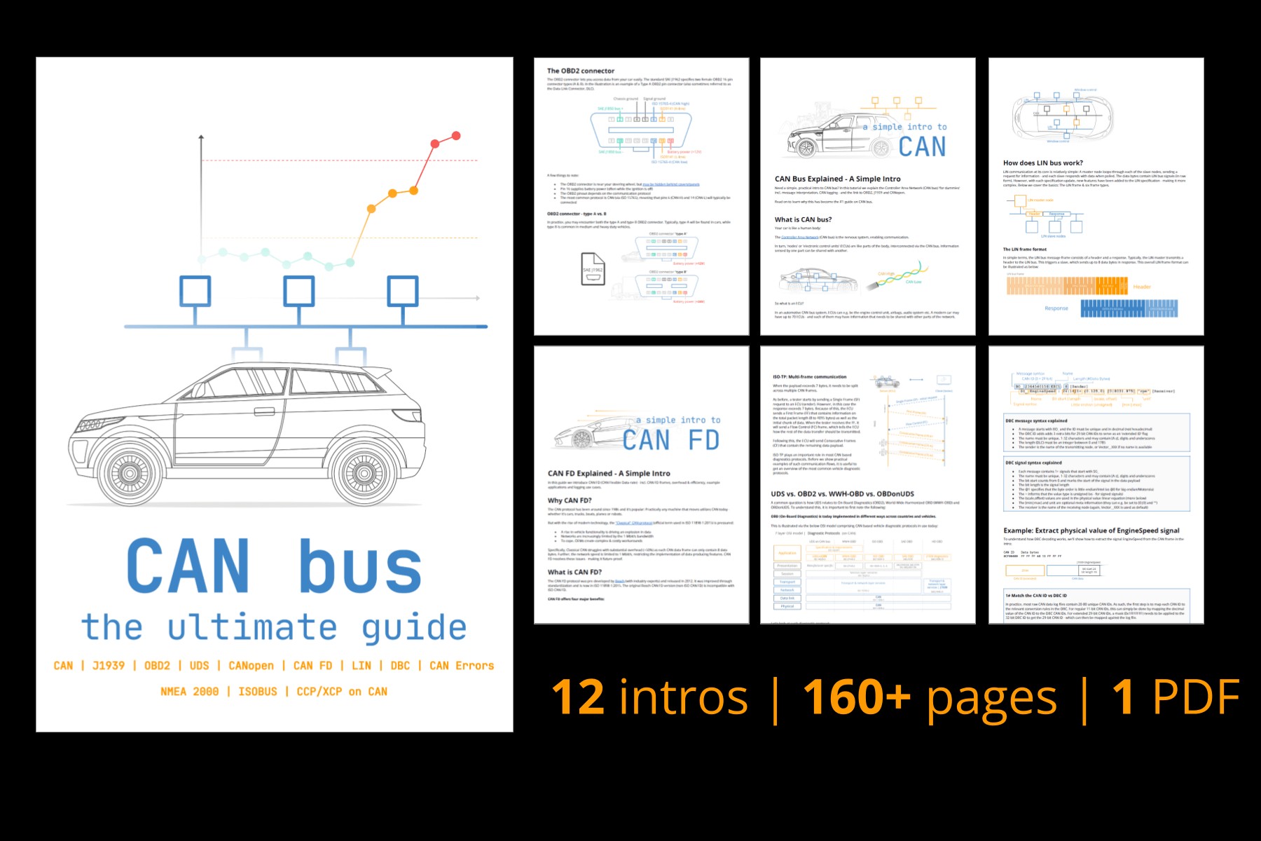 CAN Bus - The Ultimate Guide Tutorial PDF