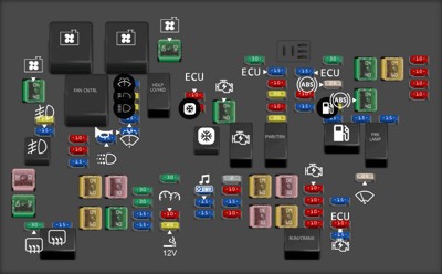 Underhood Fuse Block Diagram for 2007 Cadillac Escalade