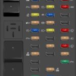 2000 Ford F-150 Passenger Compartment Fuse Box Diagram