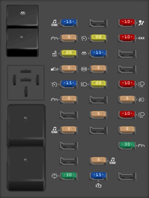 2000 Ford F-150 Passenger Compartment Fuse Box Diagram