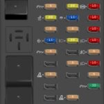 2003 Ford F-150 passenger compartment fuse box diagram