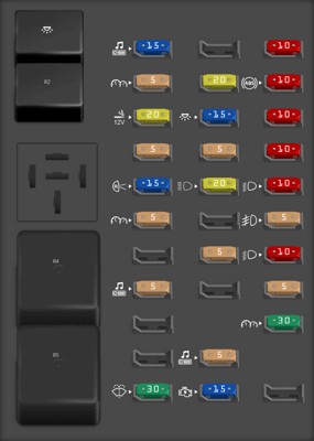 2003 Ford F-150 passenger compartment fuse box diagram