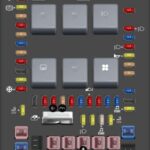 Passenger compartment fuse panel / power distribution box diagram for 2004 Ford F-150, highlighting potential OBD2 related fuses like diagnostic connector and PCM fuses.