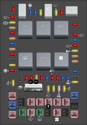 Passenger compartment fuse panel / power distribution box diagram for 2004 Ford F-150, highlighting potential OBD2 related fuses like diagnostic connector and PCM fuses.