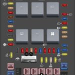 2005 Ford F-150 Passenger Compartment Fuse Panel Diagram