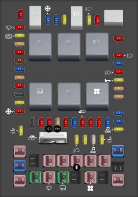 2005 Ford F-150 Passenger Compartment Fuse Panel Diagram