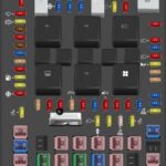 Passenger compartment fuse panel / power distribution box diagram