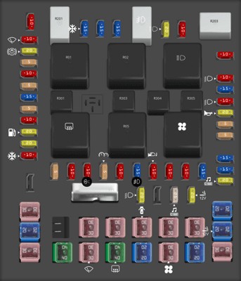 2008 Ford F-150 Passenger Compartment Fuse Panel Diagram