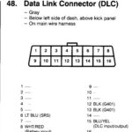 Honda OBD2 Connector Pinout Diagram: Highlighting the Discrepancy Between Standard K-Line Pin 7 and the Blue/Yellow Wire Connection at Pin 15.