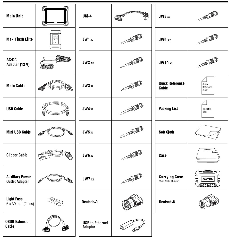 MaxiSYS MS908CV II Heavy Duty OBD2 Scanner Package Contents - Wireless VCI, cables, adapters, and carrying case included.