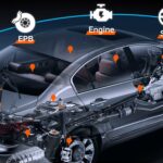 OBDII Scanner Connecting to Car Port for O2 Sensor Test