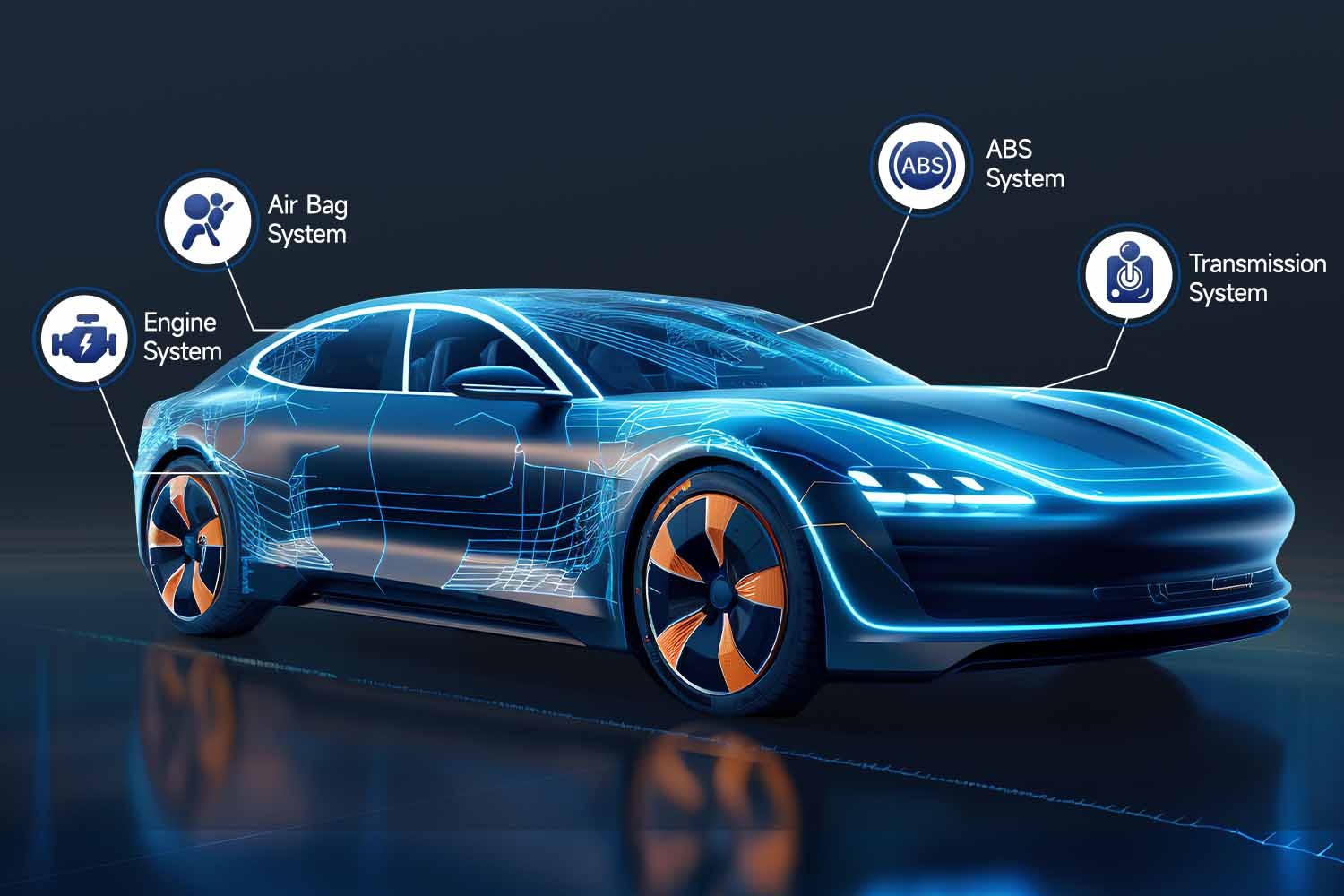 Car Scanner Functions | Foxwell