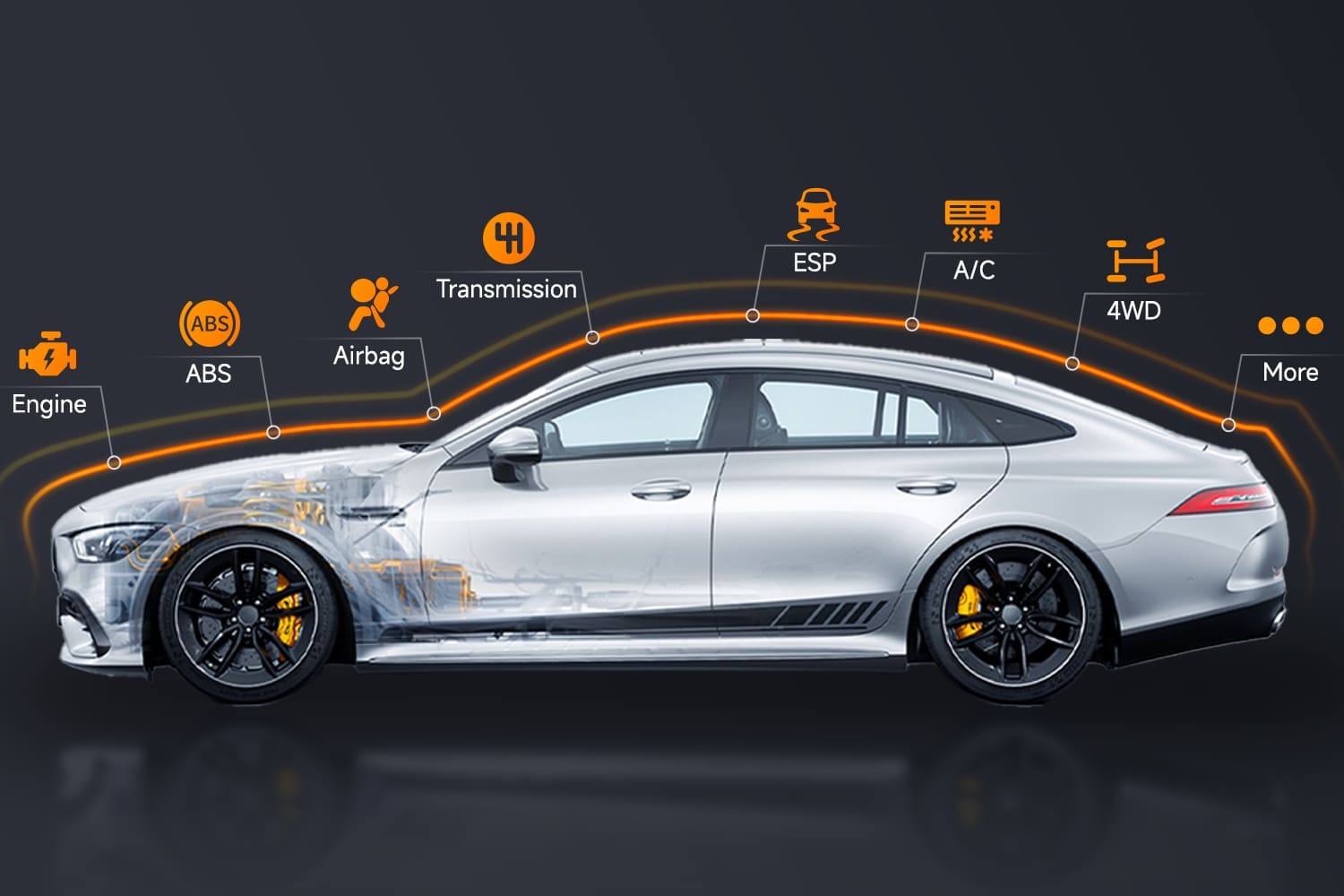 Modern OBDII car scanner diagnosing engine system