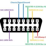 OBD2 Connector Pinout Diagram