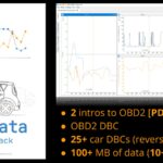 OBD2 data pack download for reverse engineering