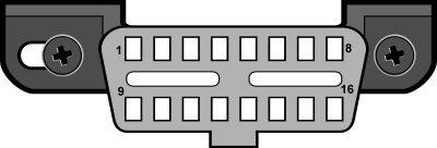 J1962 Type B OBD2 Connector Diagram - Showing the Type B Diagnostic Link Connector Shape