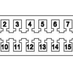 Pinout of the OBD port